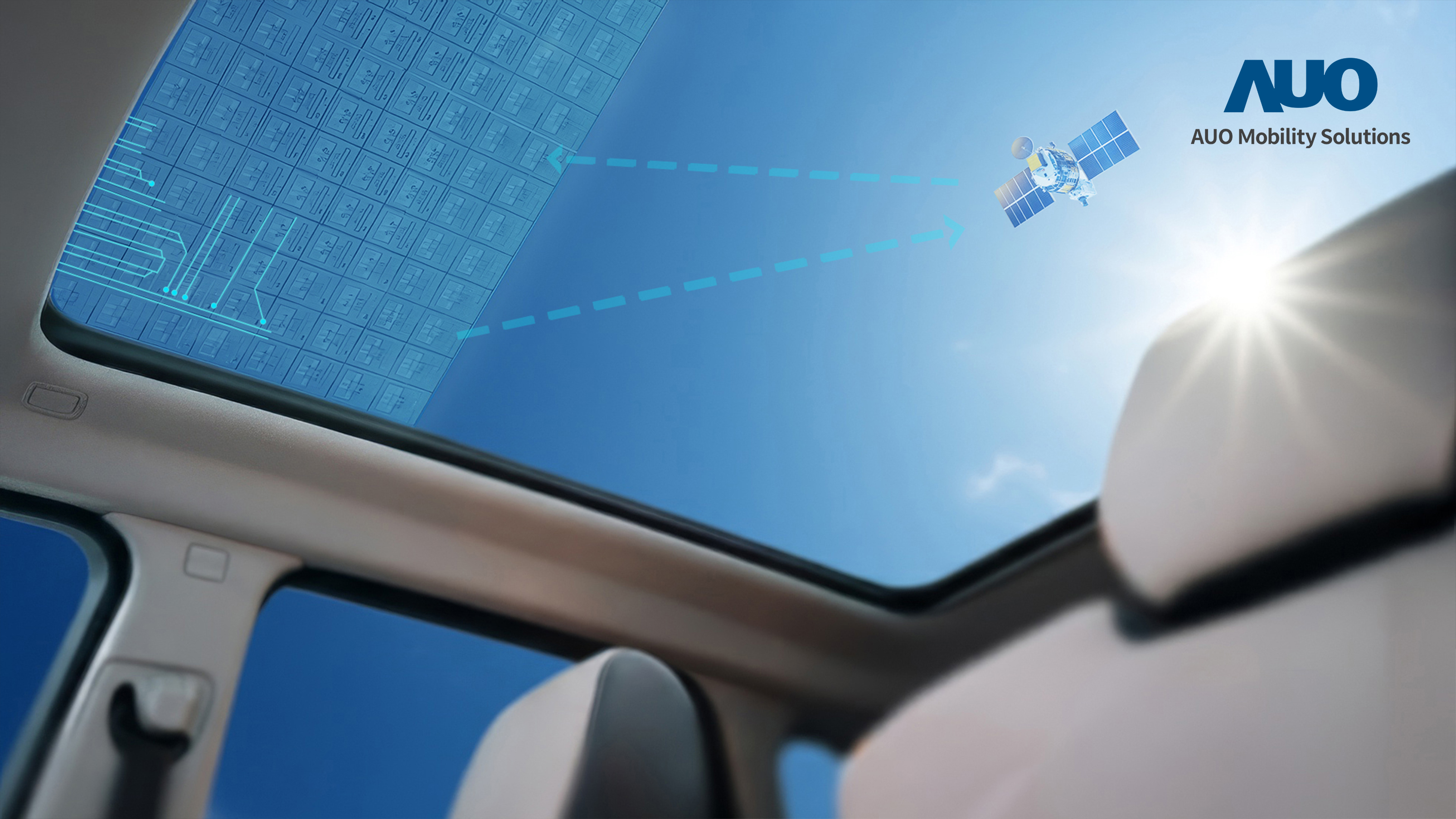 DUOBAO�����پW(w��ng)�ǻ��Є�(d��ng)�y�ֻ�鹫˾��ͨ�Ƽ���ȫ�°l(f��)��SatGlass Antenna����͸�����l(w��i)���쾀�[����܇����촰�ȽY(ji��)��(g��u)��͸�^(gu��)���?c��i)?sh��)�M�쾀�c��܉�l(w��i)�Ǹ���ͨӍ����(sh��)�F(xi��n)V2X��(sh��)�r(sh��)���ơ�OTA�h(yu��n)�̸��¼�ُ(g��u)��ʘ�(l��)�ȶ�Ԫ���ܡ�