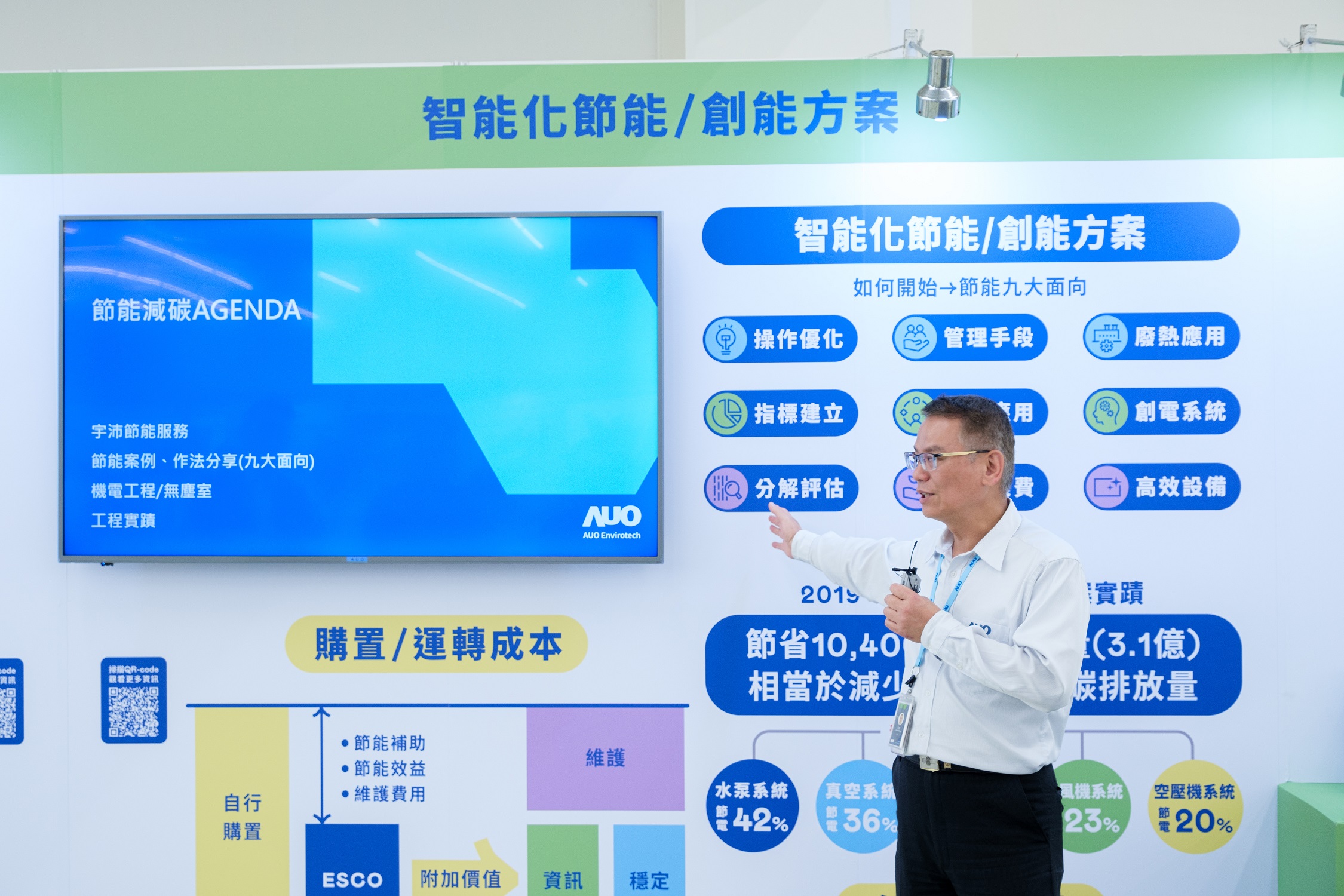 DUOBAO�����پW��������&rdquo;��ȹ��ܷ���&rdquo;�Ľ�Q�����ṩ�ߣ�����̼�����c���ܹ���ϵ�y����͑��ṩ��Ԫ���`��Ĺ��ܴ�ʩ����2019�����۷e10,400�f�ȹ�늌�����