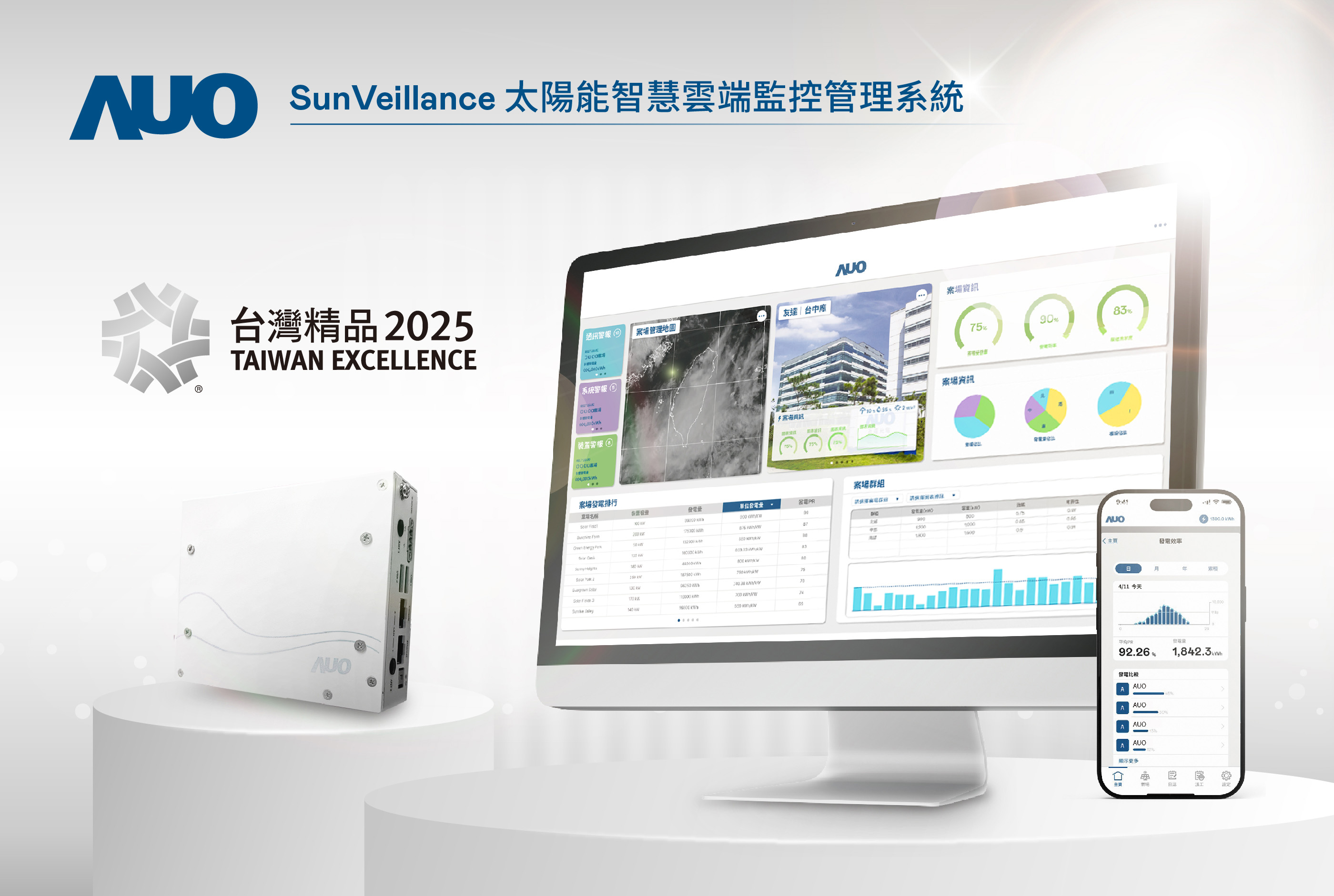 DUOBAO�����پW(w��ng)SunVeillance̫�(y��ng)�������ƶ˱O(ji��n)�ع���ϵ�y(t��ng)��(sh��)�F(xi��n)��(sh��)�r(sh��)�O(ji��n)���c��(sh��)��(j��)��������Y(ji��)���L(f��ng)��(z��i)������(b��o)�������Ϣ