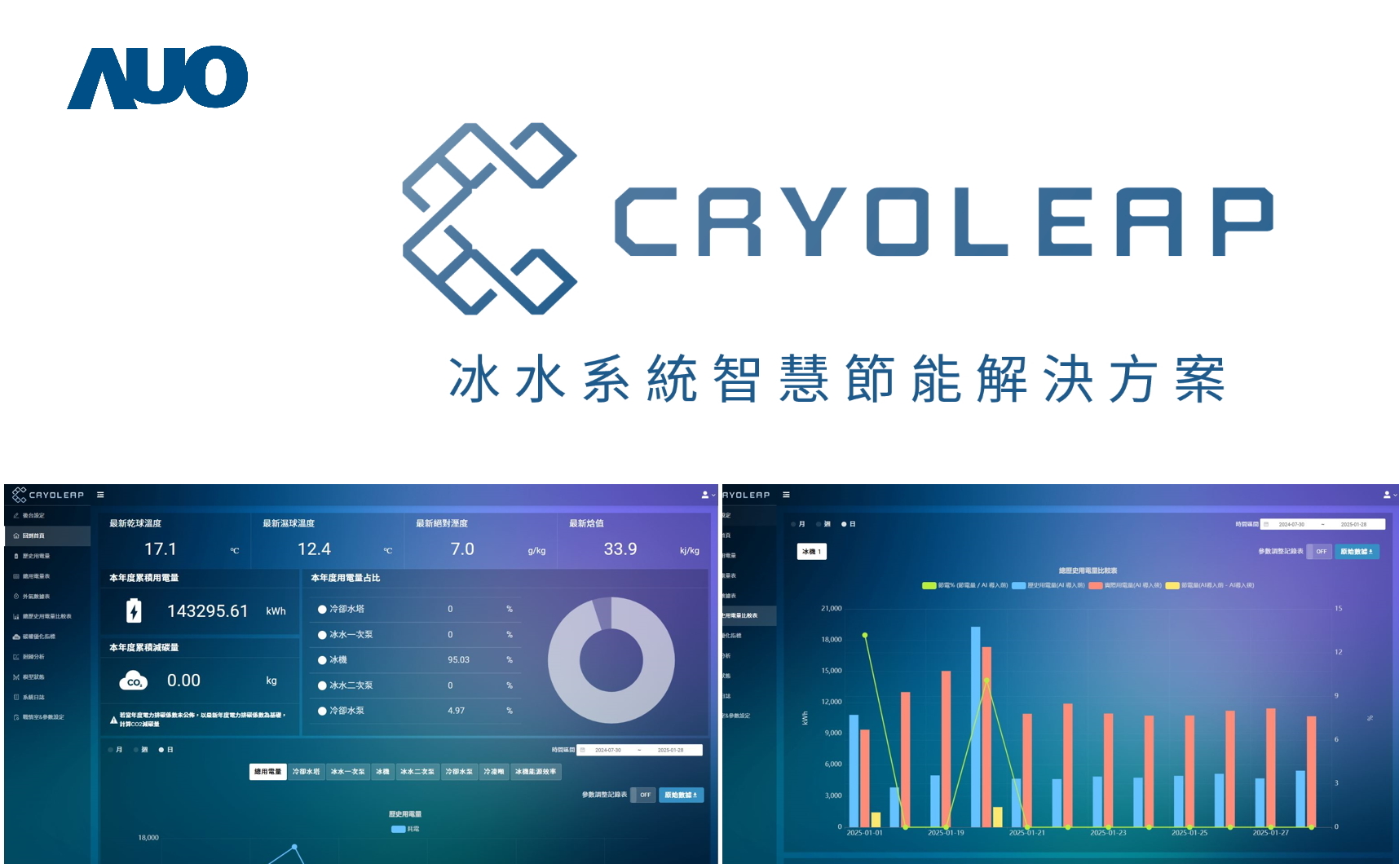 ���_��CryoLeap��ˮϵ�y�ǻ۹��ܽ�Q�������@���_����Ʒ���I���ǌ������������{��ˮϵ�y���OӋ��������AI��ģ�����r�O�y�c�ǻۿ��Ƽ��g���߂�߶��������c�U���ԣ��M������ϵ�y�������c�S�\Ч��