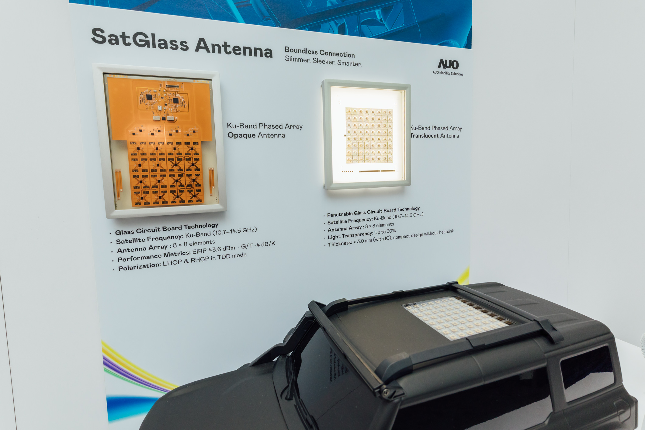 DUOBAO�����پW�ǻ��ЄӔy�ֻ�鹫˾��ͨ�Ƽ��l��SatGlass Antenna���ׄ���͸���l���쾀�[����܇����촰�ȽY�������FV2X���r������OTA�h�̸�����Ӱ��ʘ��c�ھ�ُ��ȶ�Ԫ������ȫ��λ��܉���д�څ�ݵĄ����c��ؑ�����